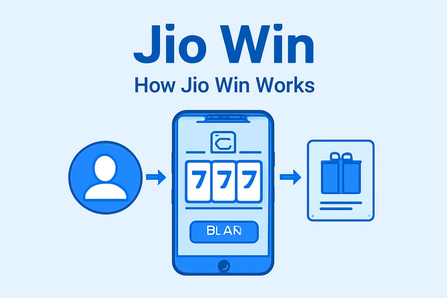 A high-tech representation illustrating the concept of How Jio Win Works in a professional manner.